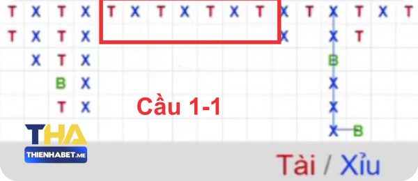 Cầu 1-1 Tài Xỉu Online - thabet.church