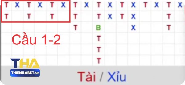 Cầu 1-2 Tài Xỉu Online - thabet.church